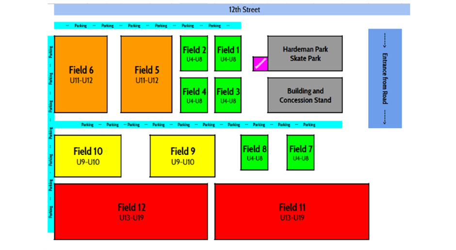 Field Layout